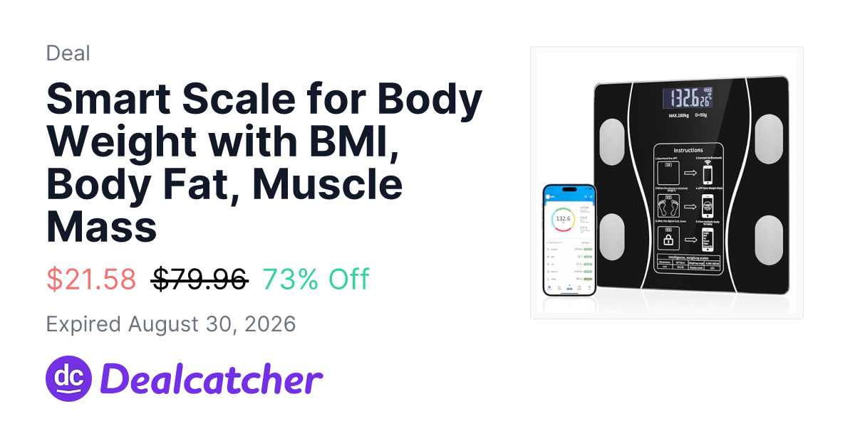 Amazon - Smart Scale for Body Weight with BMI, Body Fat, Muscle Mass $21.58