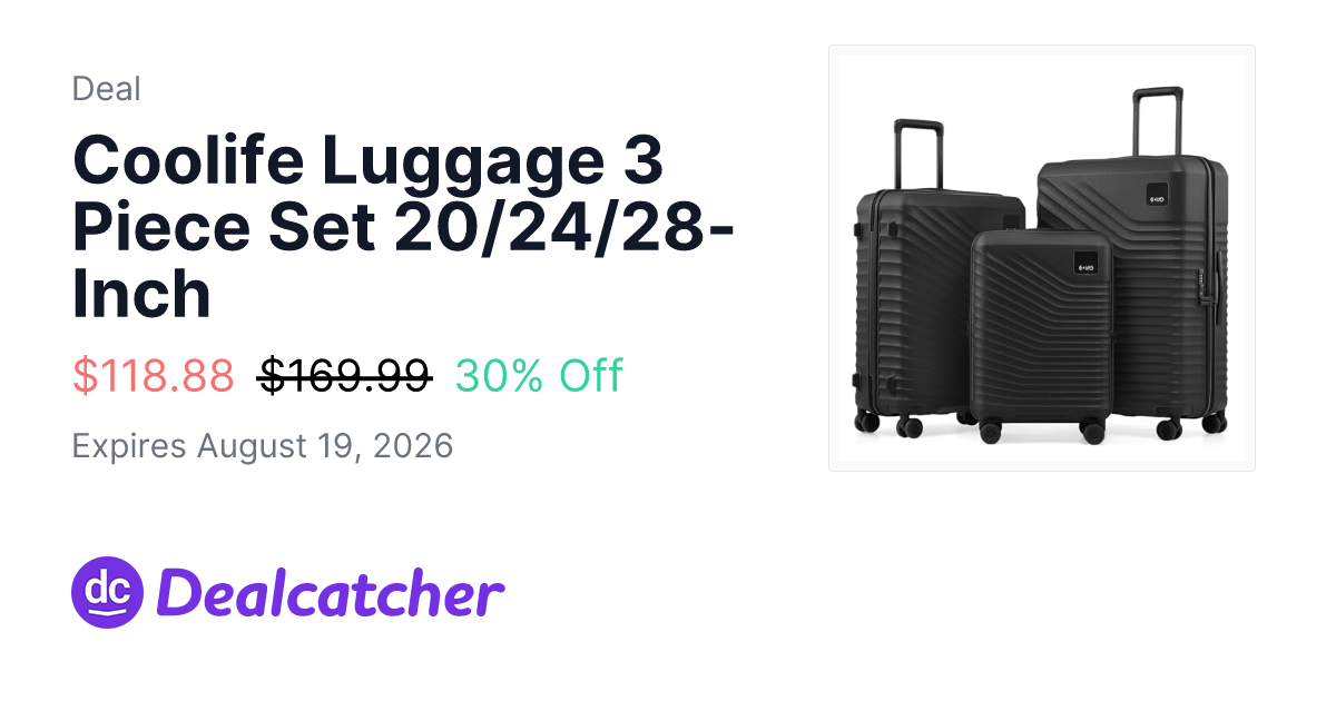 Amazon - Coolife Luggage 3 Piece Set 20/24/28-Inch $118.88